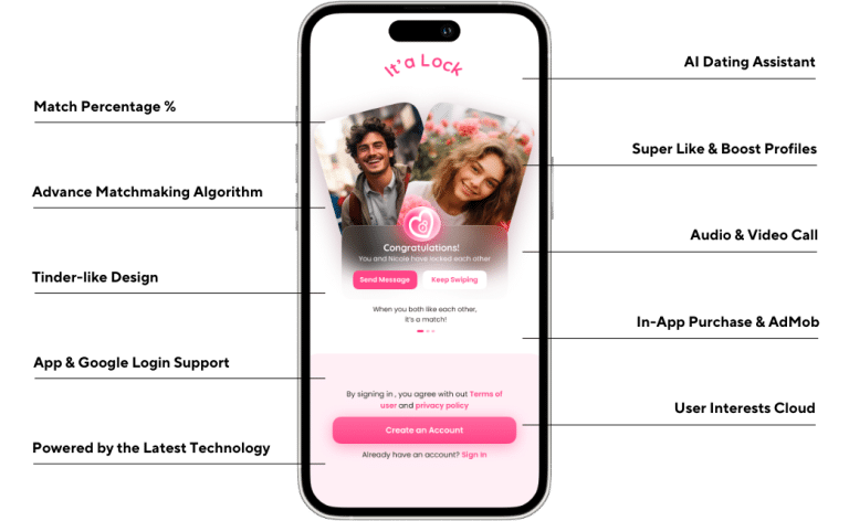 Lovelock App- Tinder Like Dating App Features